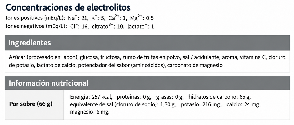 Pocari Sweat Powder – Bebida Isotónica en Polvo 💧🥤